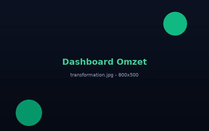 Dashboard Rekap Omzet Kwitansio